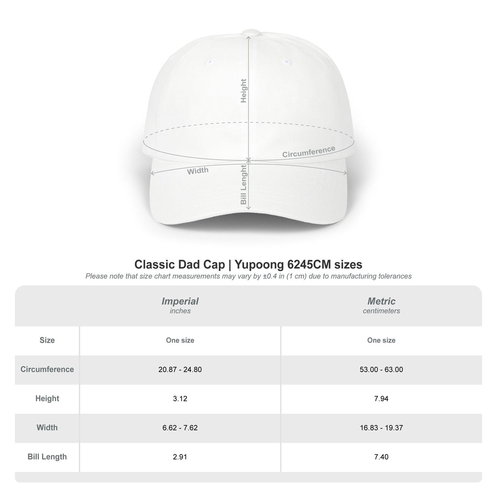 The Faith Cap