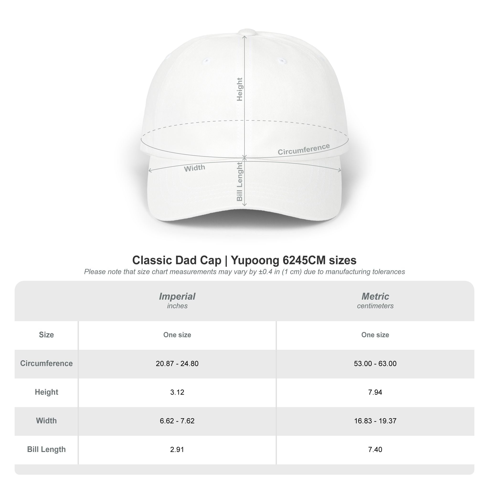The Faith Cap